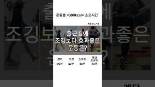 출근길에도 할 수 있는 가성비 운동은?(조깅보다 효과좋음)