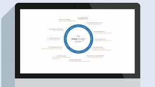 The Value Builder System Overview- www.FortressBusinessAdvisory.com