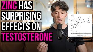 Low Zinc, Low Testosterone: Science You Should Know