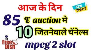 Today 10 New Channel Won dd free dish mpeg 2 slots | Dhinchaak Information | 11 feb 2025