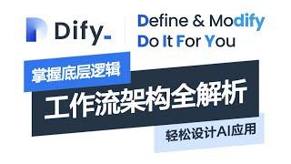  Dify 工作流架构全解析 | 节点逻辑 + 数据类型深度剖析！#Dify #Dify节点 #AI自动化 #Dify教程 #Workflow #Chatflow #自动化工具