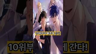 아이돌 웹툰 입덕 주의 | TOP10 추천  #웹툰리뷰 #manhwa #카카오웹툰  #네이버웹툰  #웹툰추천