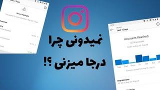 آموزش اینستاگرام‌ با آنالیز رایگان پیج| عیدی سال ۱۴۰۱ #shorts