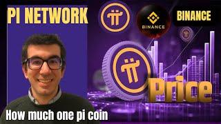 PI COIN PRICE CONFIRMED WHAT'S  NEXT AFTER BINANCE LISTING