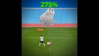 #football #edit #harykane #viralvideo #shorts