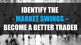 Trade Empowered | Identify The Market Swings - Become A Better Trader