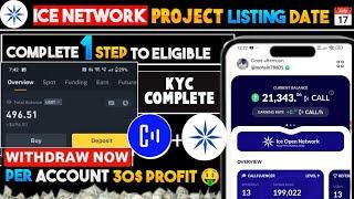 Create Callfluent Wallet For Distribution | Ice Open Network New Update | Callfluent Withdraw