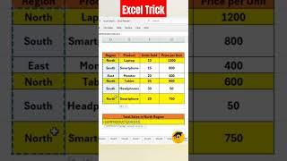 Conditional Sumproduct #excel #exceltips