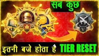 TIER RESET BGMI  BGMI TIER RESET DATE & TIME TIER RESET IN DETAIL  TIER RESET BGMI & PUBG MOBILE