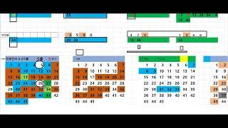 로또1150회 분석 @ 필출 2*4수 //제외가능수    @ @@ //1120회 1등2등 각 1명@1116*1117 2등   @1108회 1046 1등1명 //1045-회차 1등