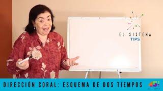 Técnica de Dirección Coral con María Felicia Pérez | Parte 1/6 | El Sistema Tips