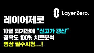 레이어제로 [긴급] 10월 되기전에 "신고가 갱신" 나옵니다..! 정확도 100% 차트분석, 영상 필수시청..! #코인시황