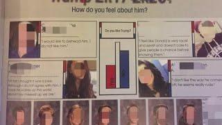 Student Says She Wants To 'Behead' Tump In Brainerd Yearbook