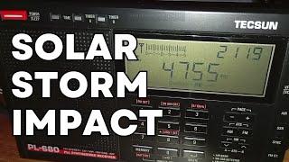 What I heard on shortwave during the solar storm: Indonesia, Brazil, North Korea #radio