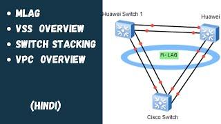 Multi-chaises ether-channel (MLAG) | VSS vs  Switch Stacking vs VPC  | CCNP  | Hindi