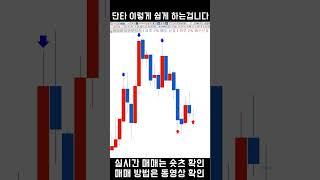 #단타 는 이렇게 쉽게 하는겁니다