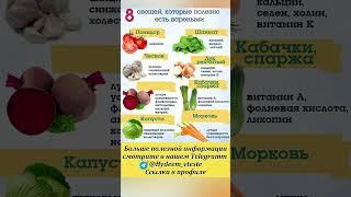 8 овощей которые нужно есть вареными