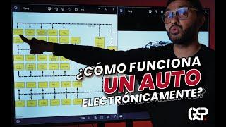 APRENDE la Gestión ELECTRÓNICA Automotriz EN MINUTOS