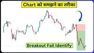 Chart को समझने का तरीका || Chart Reading Secrets Technique || Breakout Fail Identify Secrets