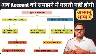 Classification of Accounts | खाता क्या है और कितने तरह का होता है | By The Accounts