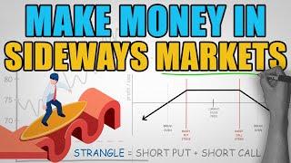 Our Favorite Options Trading Strategy - The Strangle