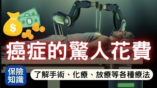 癌症的驚人花費：了解手術、化療、放療等各種療法與費用│癌症保險該如何保呢？│2022十大癌症 肺癌、肝癌和大腸癌│傳統手術 vs. 達文西手術│新式高端醫療 粒子治療 免疫細胞療法│