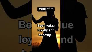 Unveiling Masculinity: Intriguing Fact About Being Mal