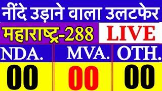 Maharashtra Assembly election Opinion Poll 2024: Maharashtra Election 2024! महाराष्ट्र चुनाव सर्वे