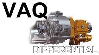 How the VW (VAQ) Electronic Limited Slip Differential Works (MK7 PP)