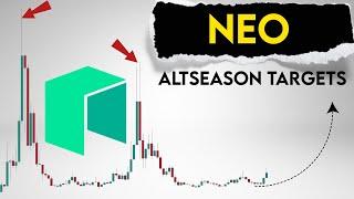 NEO Coin Price Prediction. NEO Targets for Altseason