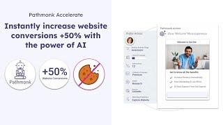 Pathmonk Accelerate | Boost your website conversions with AI | Product Demo