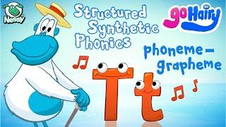 Learn the toe tapping 't' sound with Nessy | T Song