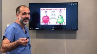 Vücut Tipinizi Biliyor Musunuz? - Prof. Dr. Halil Alış