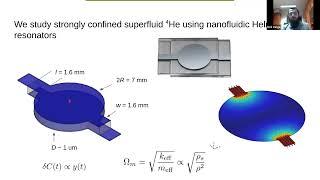 Physics of superfluid ⁴He in two-dimensional confinement