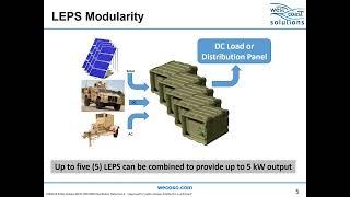 Wecoso's Navy STP Tech Talk for Contract M67854-20-C-6501 (2023-24)