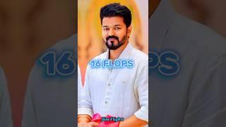 THALAPATHY VIJAY VS ALLU ARJUN COMPARISON #shortfeed #thalapatyvijay #alluarjun