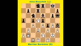 Marina Korneva vs Anna Muzychuk || Dutch Defense || European Club Cup Women's, 2012 #chess #shorts