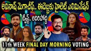 11th Week Elimination |Bigg Boss Telugu 8 Voting Result |Bigg Boss Telugu 8 11th Week Voting Result