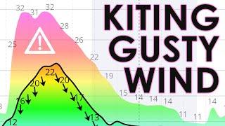 How to kite gusty wind