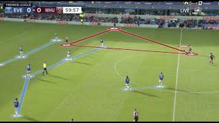 The Tactics That Could Push West Ham into Top 4 - Everton vs West Ham Analysis