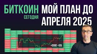 БИТКОИН  МОЙ ПЛАН ДО АПРЕЛЯ 2025 [+DOGE, +SOL]