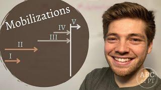 Maitland Mobilizations Grades 1-5 | Clearly Explained