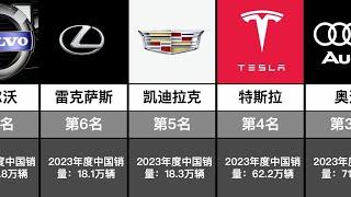 2023年度国人最喜欢的豪车中国销量排名TOP15