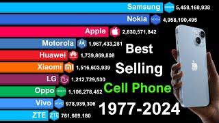 Best-Selling Cell Phone Brands of All Time - Samsung vs Nokia vs Other Mobile Phones