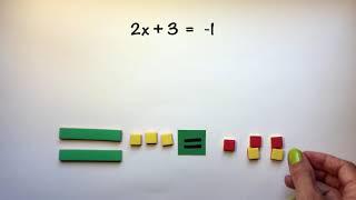 Algebra Tiles: Practice Solving Two-Step Equations