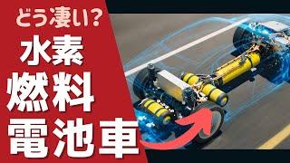 Fuel-Cell Vehicles -----How they work------