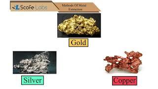 Method's of Metal Extraction