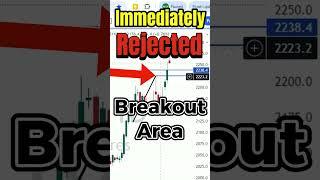 Chart Analysis: GOLD  We focused on the best area to buy Gold for a bounceable trade.  #daytrading