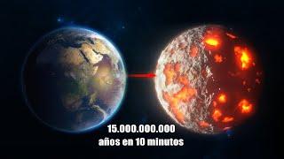 15.000.000.000 Años Del Futuro de la Tierra en 10 Minutos. ¿Lo Que Sucederá?