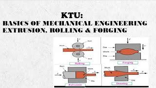 EXTRUSION, ROLLING, FORGING BASICS OF MECHANICAL ENGG. KTU #ktu #bme #metalforming